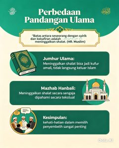 perbedaan pandangan ulama